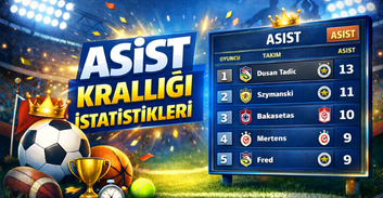 Asist Krallığı
